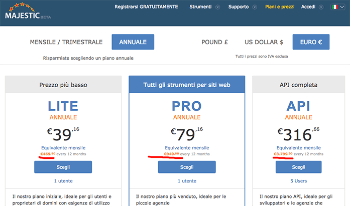 consulente seo: majestic seo tool