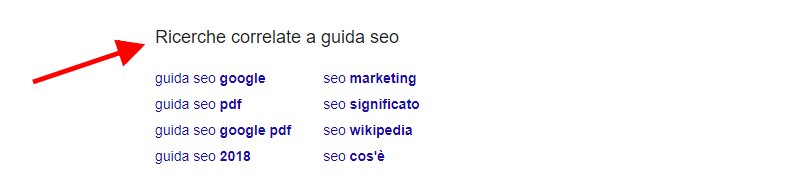 salire google serp migliorando i contenuti on page posizionamento google ottimizzazione seo ricerche correlate