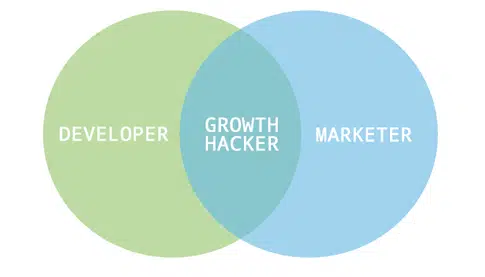 chi è il growth hacker