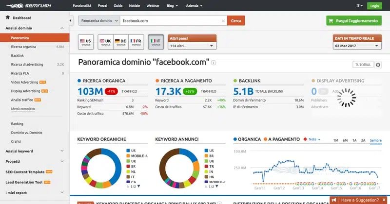 screenshot-it.semrush.com 2017-03-03 00-59-38.jpeg