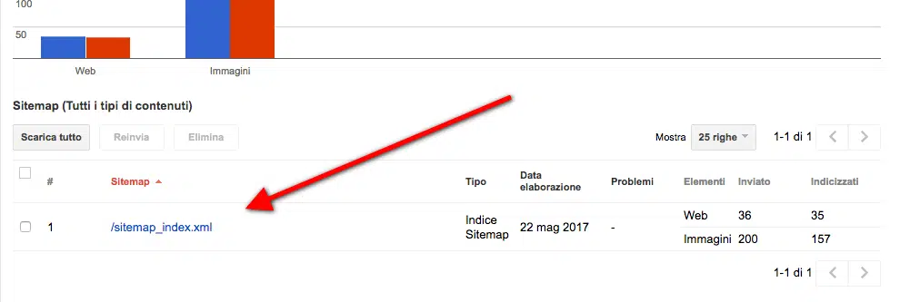 come apparire su google verifica sitemap su google search console