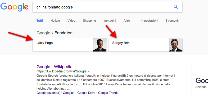 Larry Page e Sergey Brin hanno fondato Google