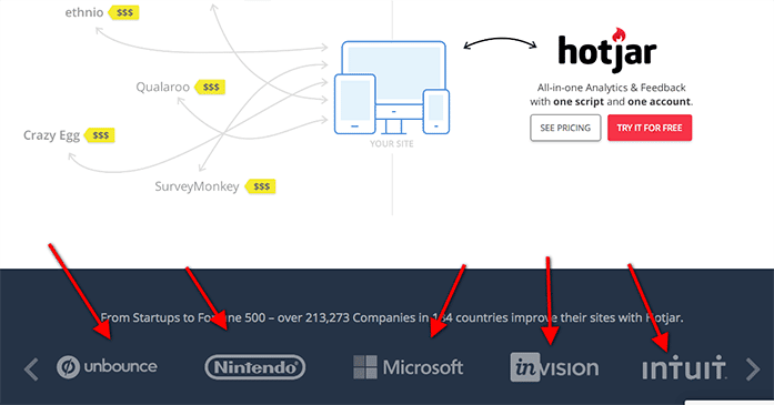 landing page: elementi chiave per la tua credibilità