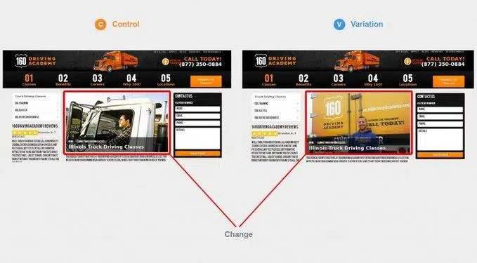 Neuromarketing applicato al web: test A/B real photo vs stock photo