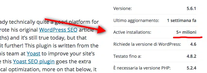 SEO by yoast oltre 5 milioni di installazioni