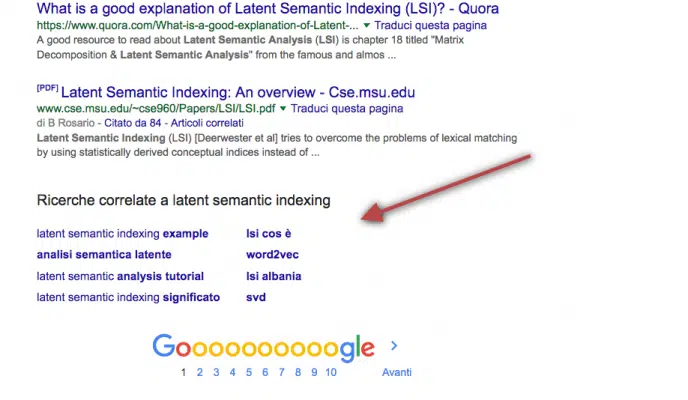 latent semantic indexing: LSI esempio