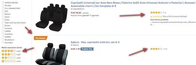 utilizzo della riprova sociale nelle strategia di business aziendale di amazon