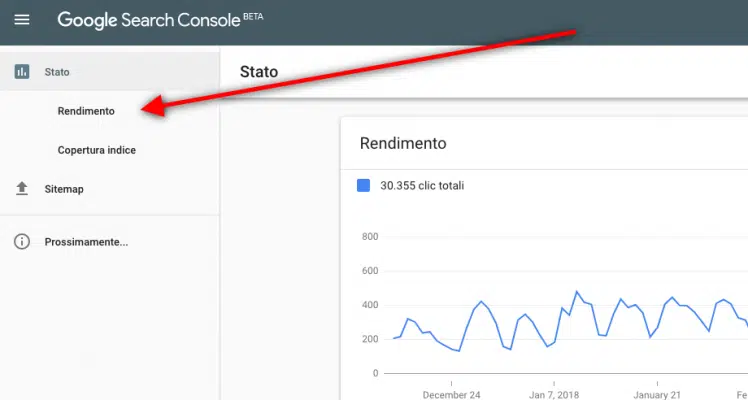 rendimento della meta description su search console