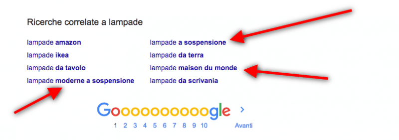 come trovare le parole chiave a coda lunga grazie a Google