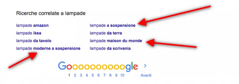 come trovare le parole chiave a coda lunga grazie a Google