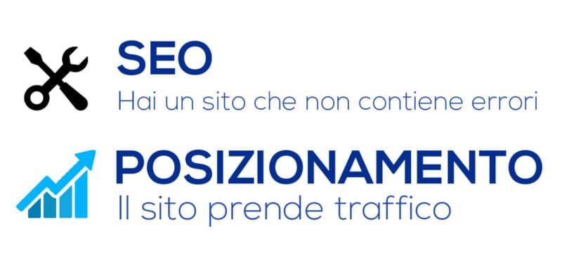 differenze-seo-posizionamento1