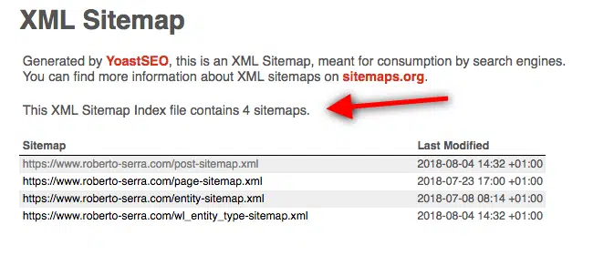 sitemap seo ottimizzazione