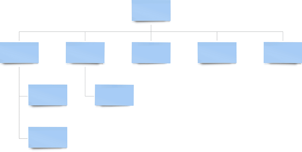 esempio sitemap guida SEO