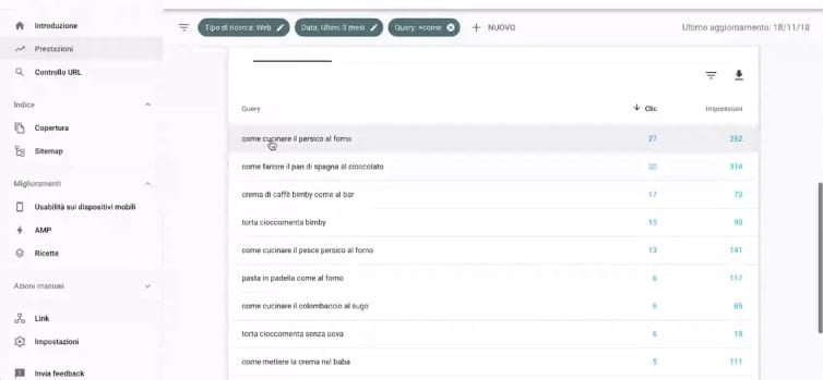 monitora le query degli utenti con search console