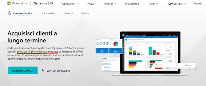 microsoft e marketing con intelligenza artificiale