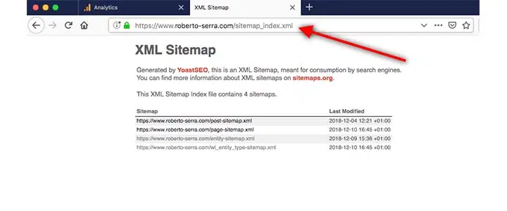 sitemap seo: perché è importante in una checklist seo