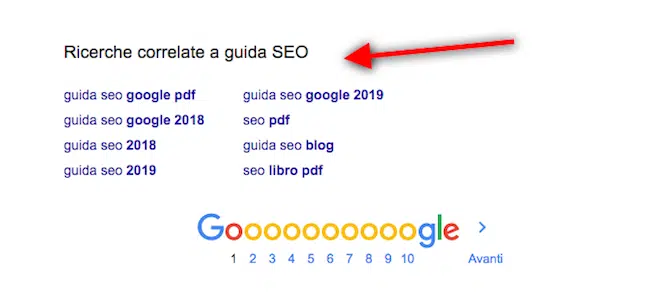 Caso studio SEO: ricerche correlate su Google