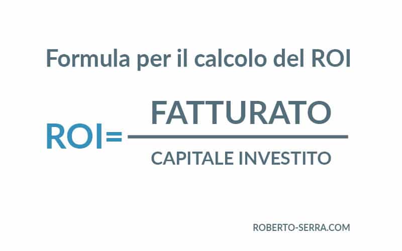 calcolo del roi in un indagine di mercato
