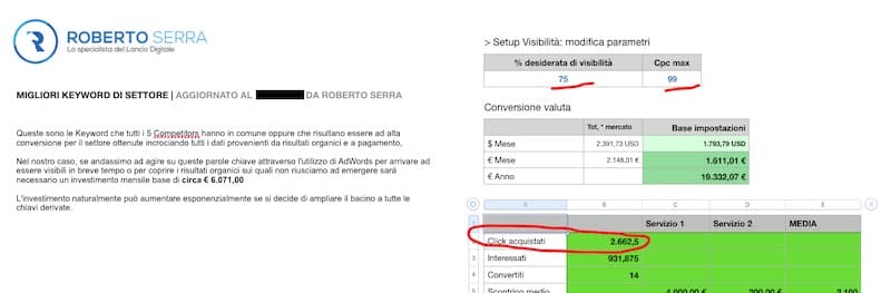 modificare la percentuale di visibilità desiderata durante l'indagine di mercato digitale