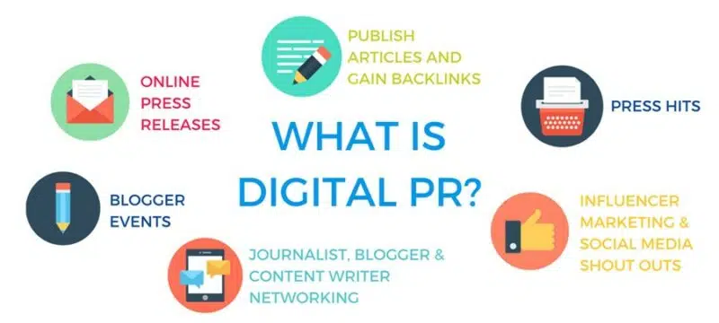 quali azioni compie un digital pr freelance per un brand