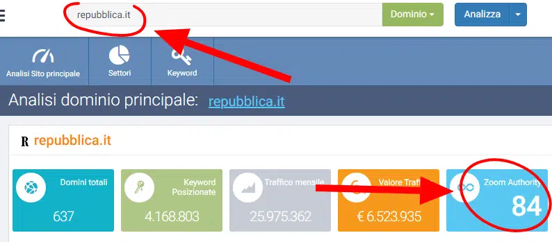 valutare il trust di un dominio per la link building strategy