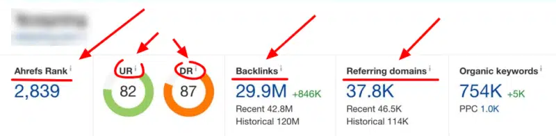 tool seo ahref analisi profilo backlink