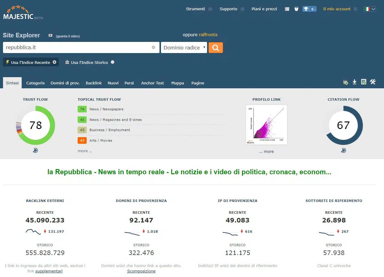 majestic-SEO-site-explorer-esempio-repubblica