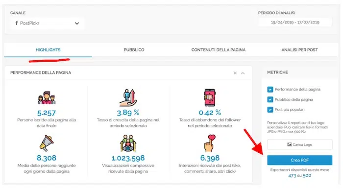 insight e analytics di social mediamarketing di postpickr