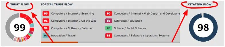 trust flow e citation flow majest seo toll