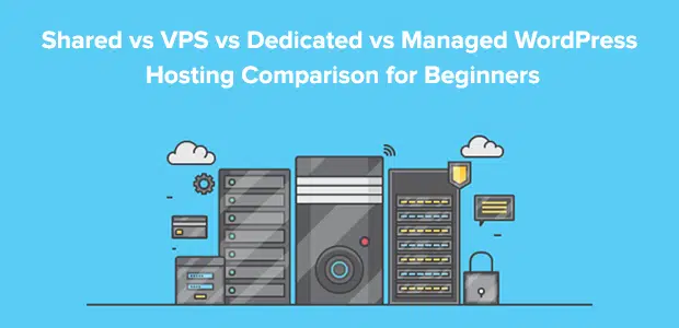 VPS wordpress hosting virtual private server