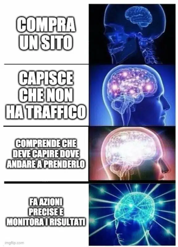 meme kpi cosa sono