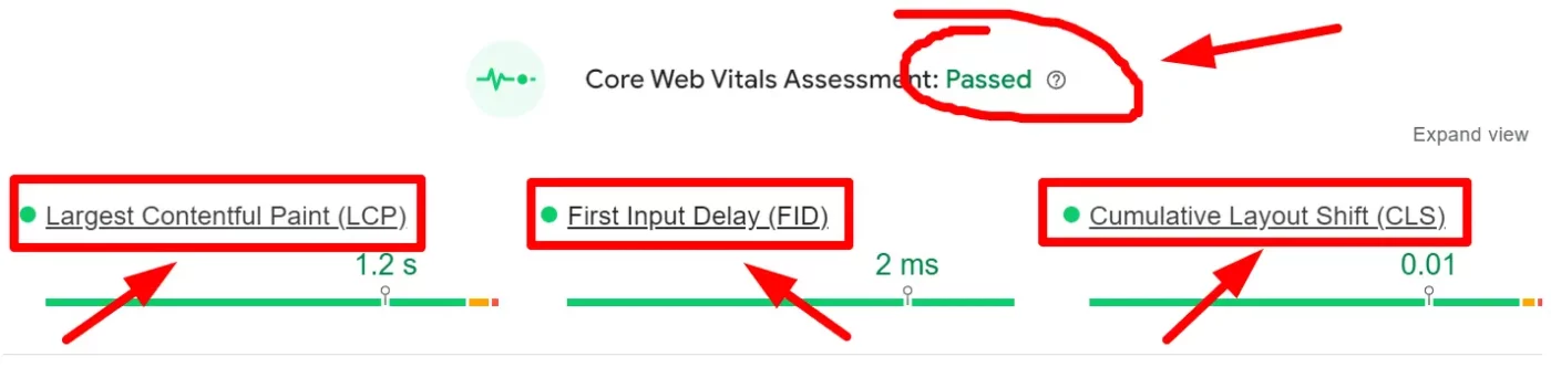 misurazione dei core web vitals