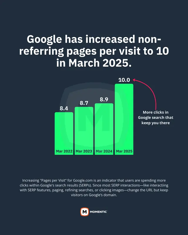 Momentic ricerca Tyler Einberger, 10 maggio 2025