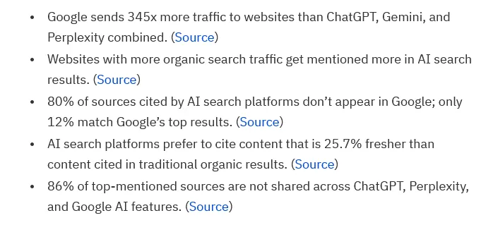 Fonte Ahrefs 1 settembre 2025