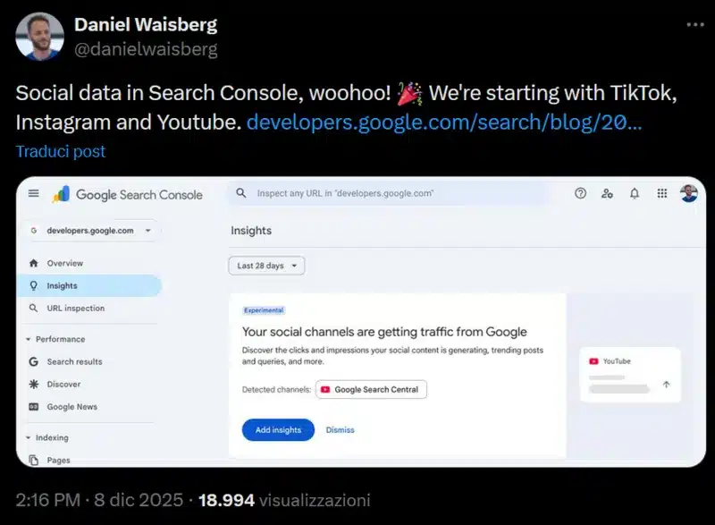 Daniel Waisberg su X 8 dicembre 2025