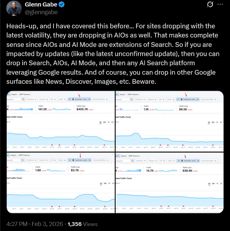 Glenn Gabe su X 3 febbraio 2026