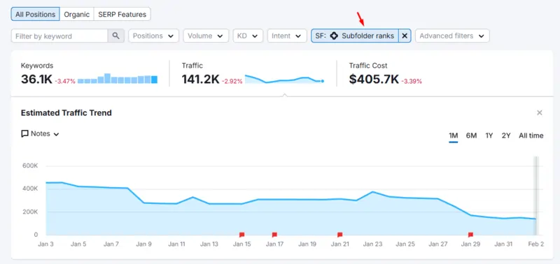 Glenn Gabe su X 3 febbraio 2026