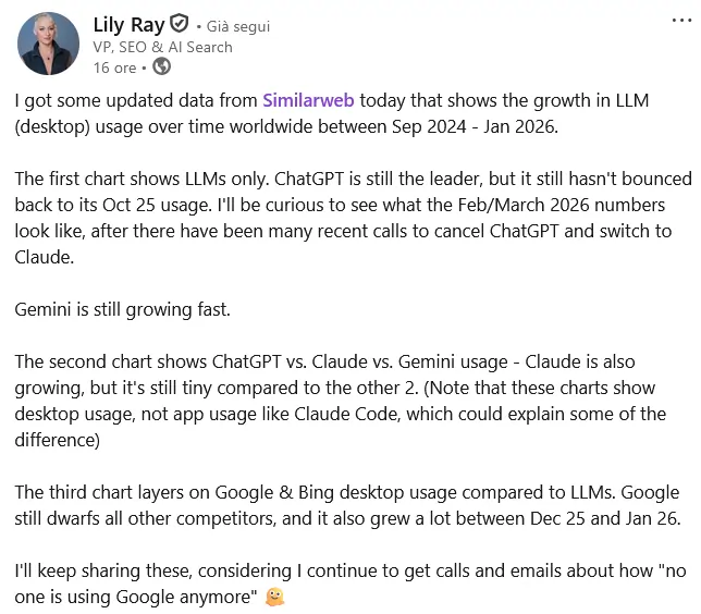 Lily Ray su LinkedIn 4 marzo 2026