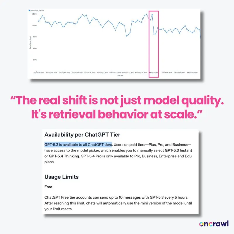 Jérôme Salomon su LinkedIn, 3 aprile 2026