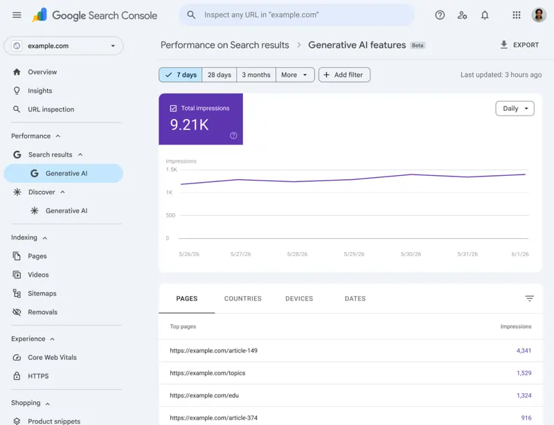 Fonte Search Engine Land, 3 giugno 2026