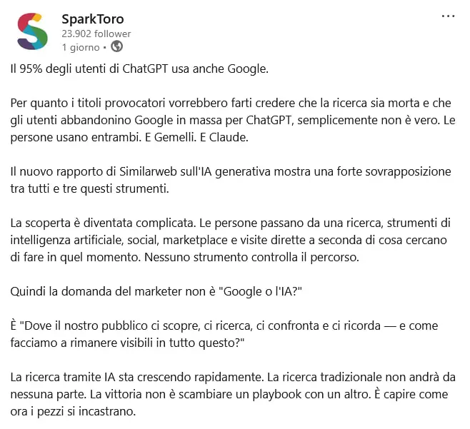 Sparktoro LinkedIn 28 luglio 2026