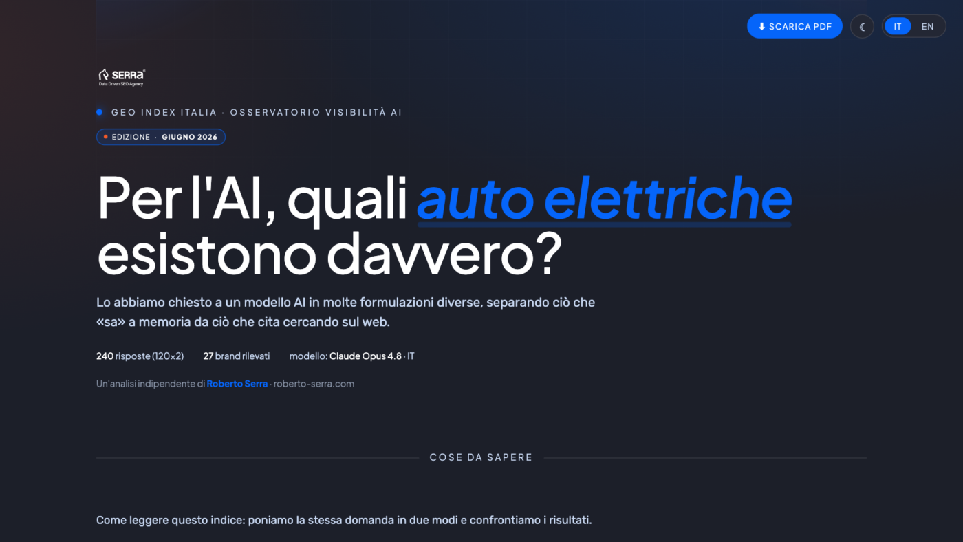 Auto elettriche — quali brand consiglia l’AI
