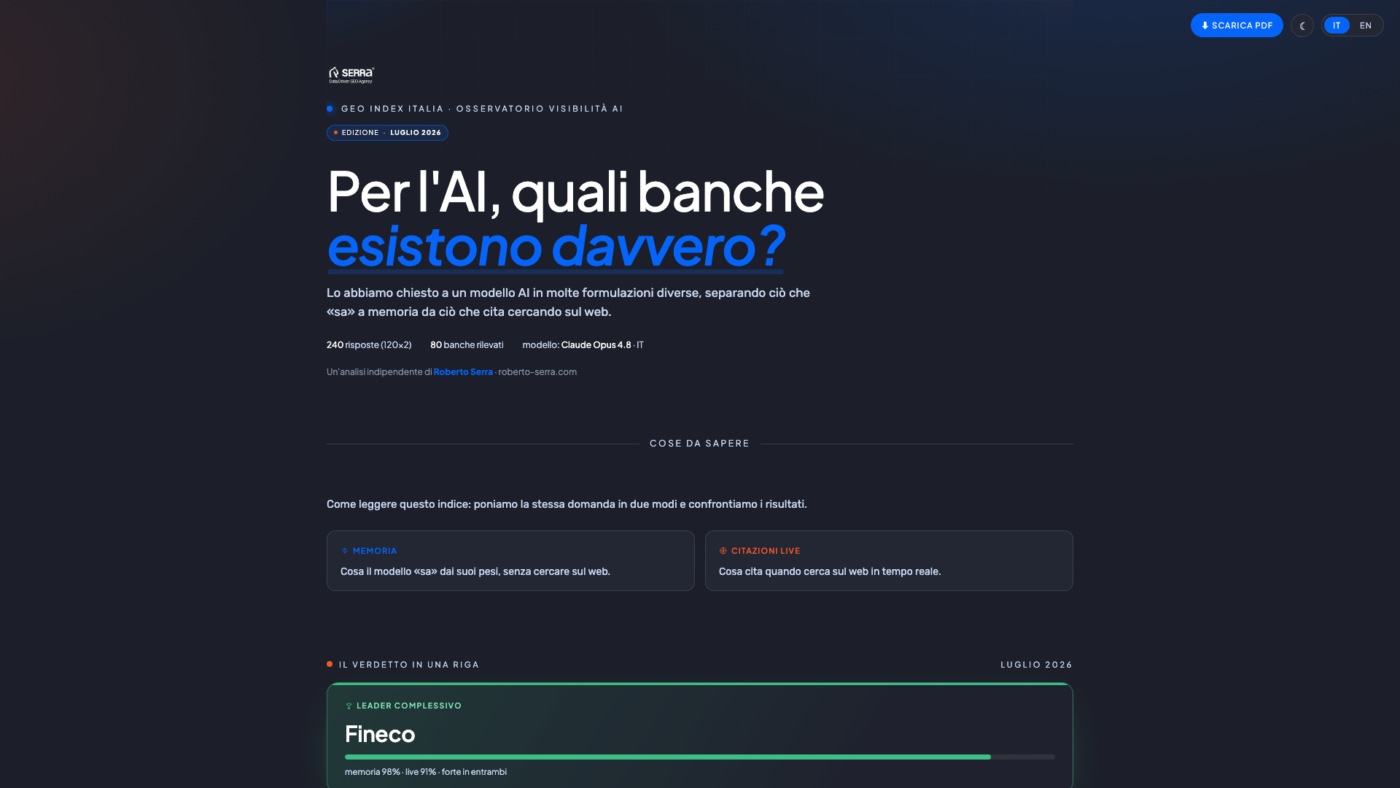 Banche e fintech — quali consiglia l’AI